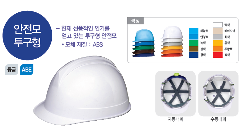 Nón bảo hộ KuKje Hàn Quốc